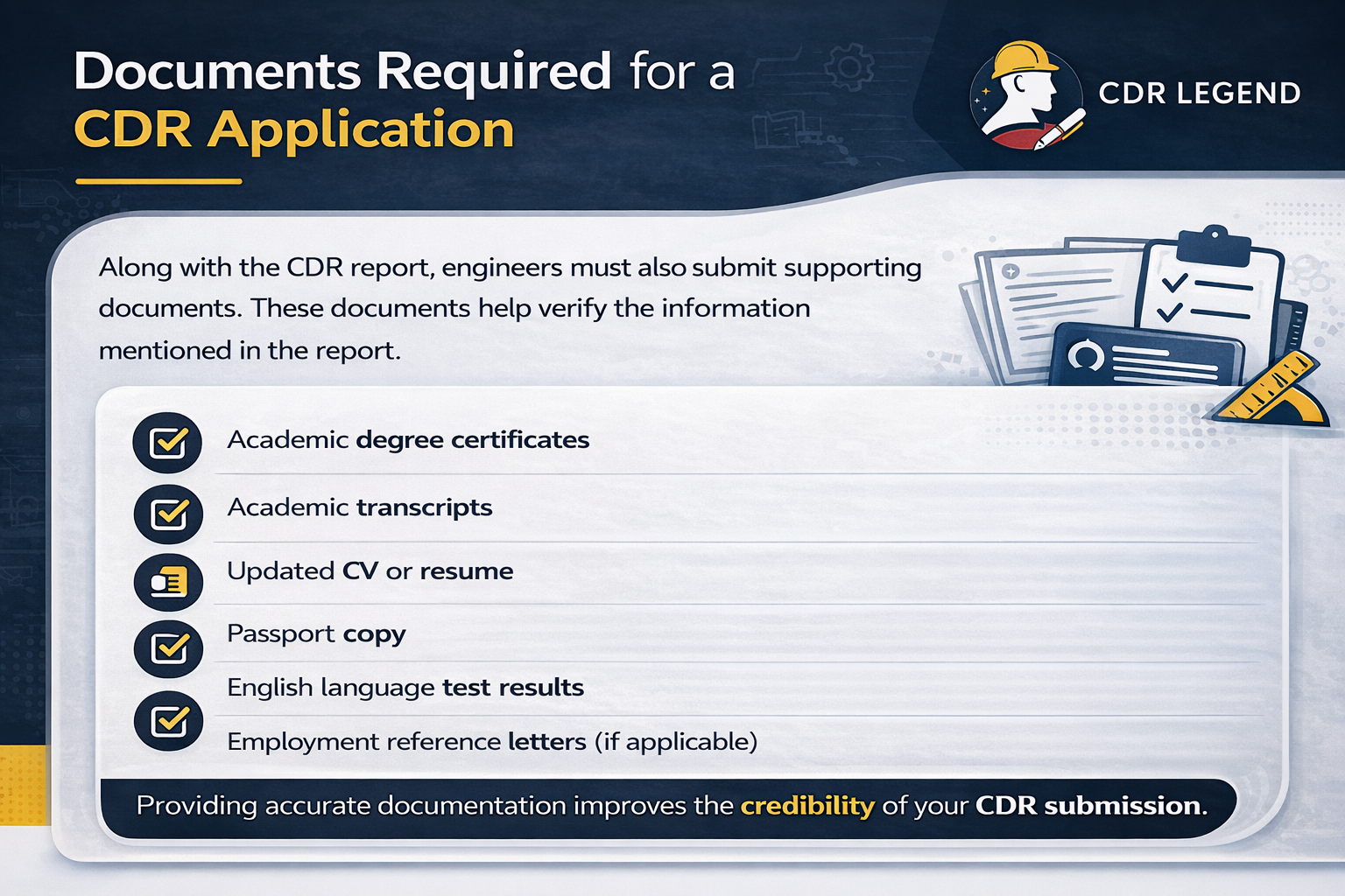Documents required for CDR Report